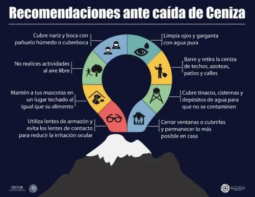 Ante actividad del Popocatépetl, el gobierno del estado aplica todos los protocolos de seguridad