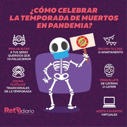 #DíaDeMuertos Celebra a tus difuntos desde casa