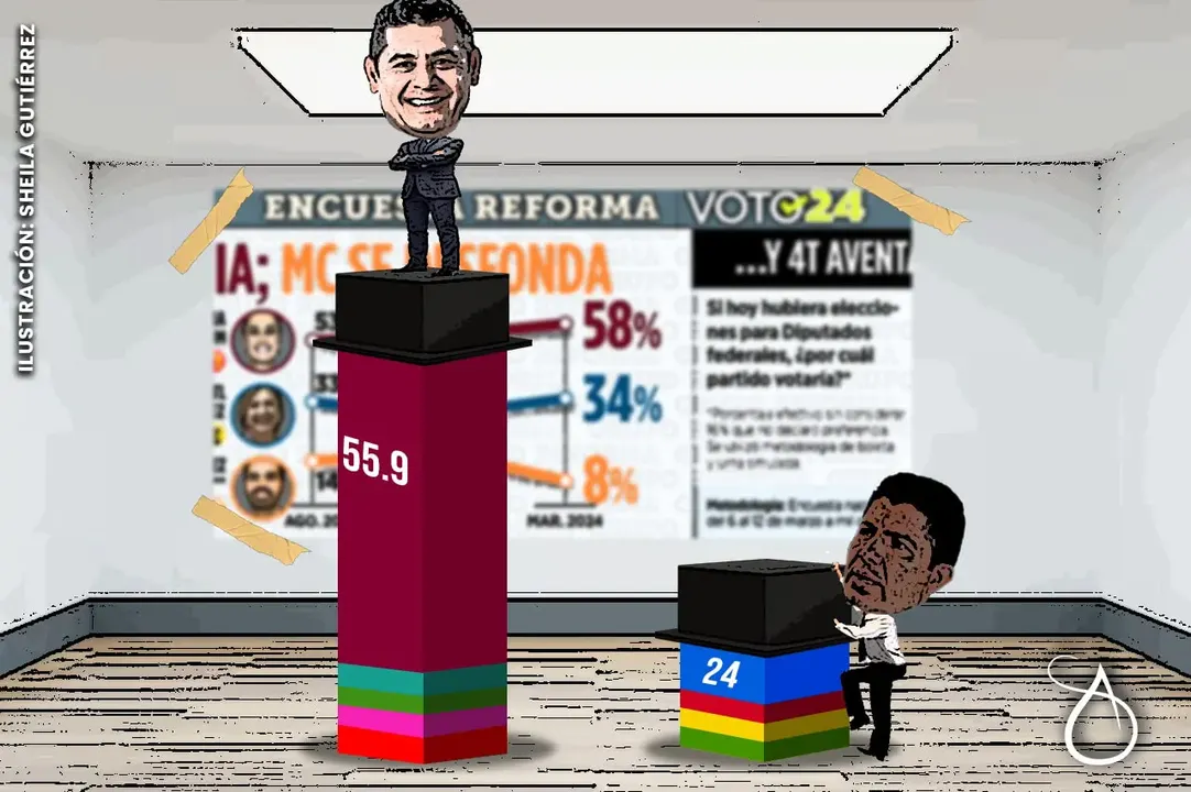 Foto: Especial