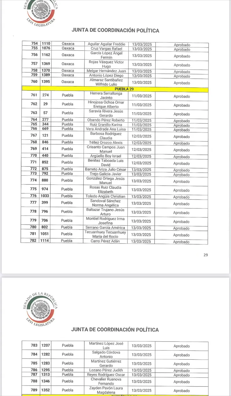lista-candidatos-teep