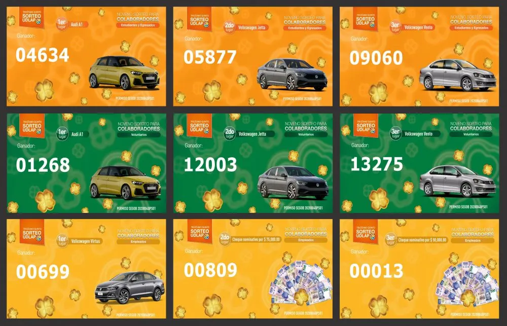 Sorteo UDLAP reconoce compromiso de sus colaboradores