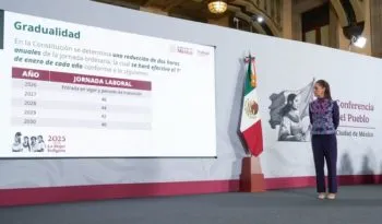 Anuncian proyecto de reforma para implementación gradual de jornada laboral de 40 horas