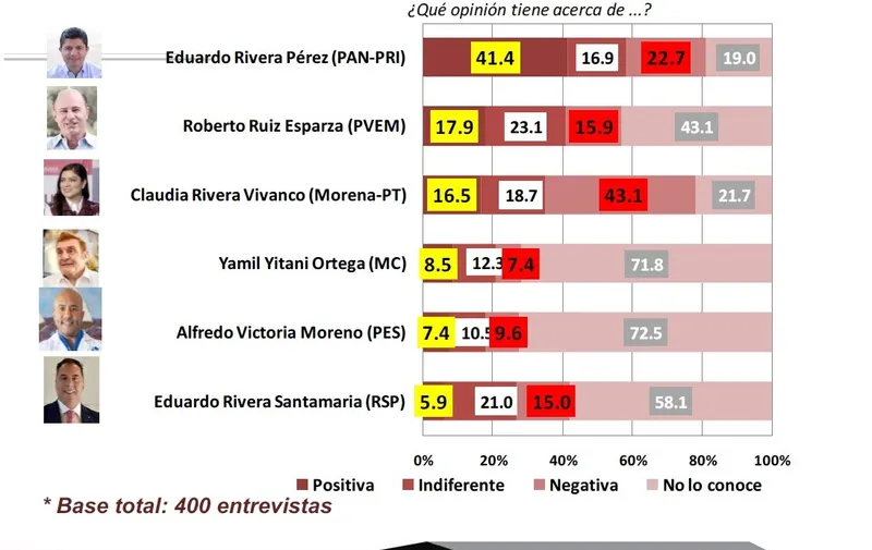 imagen-encuesta-3