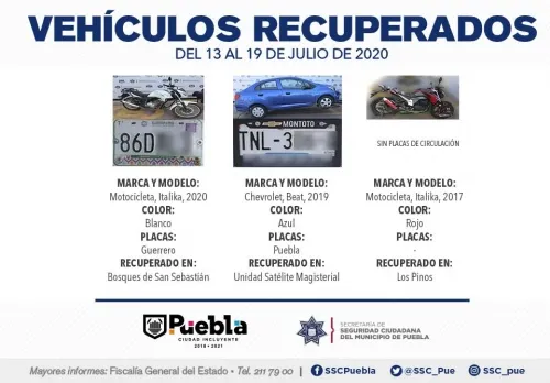 Del 13 al 19 de julio, recuperó policía municipal de puebla nueve vehículos robados