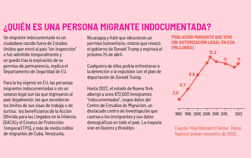 todos-somos-migrantes