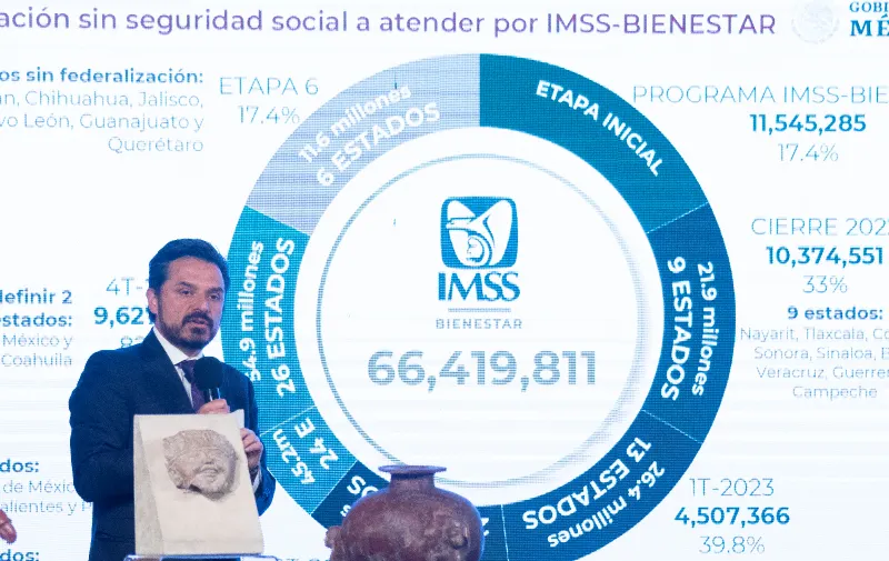 IMSS-Bienestar
