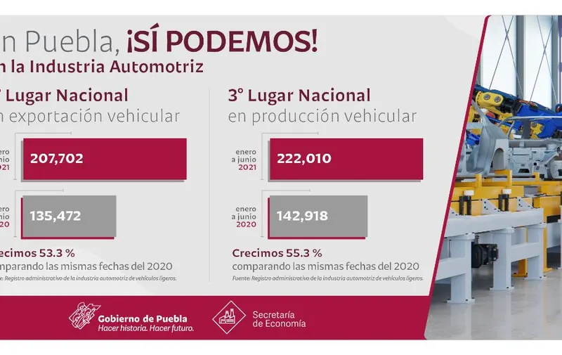Imagen del artículo