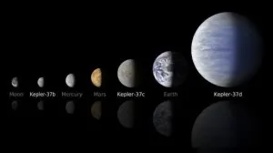 Descubren exoplaneta de menor tamaño que Mercurio