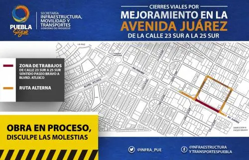 Cierran circulación en avenida Juárez por inicio de obras