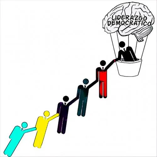 Liderazgo autoritario vs liderazgo democrático