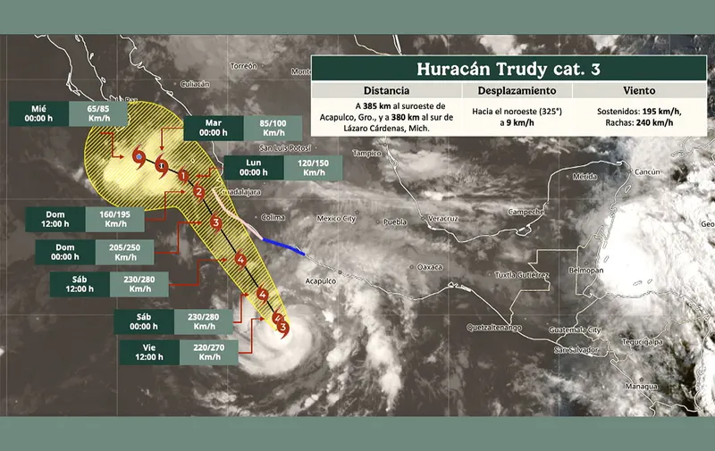 Trudy amenaza las costas de Colima y Jalisco; llaman a extremar precauciones