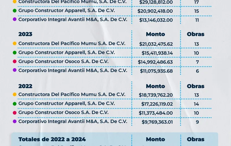 Imagen del artículo
