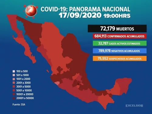 México rebasa las 72 mil muertes por Covid-19