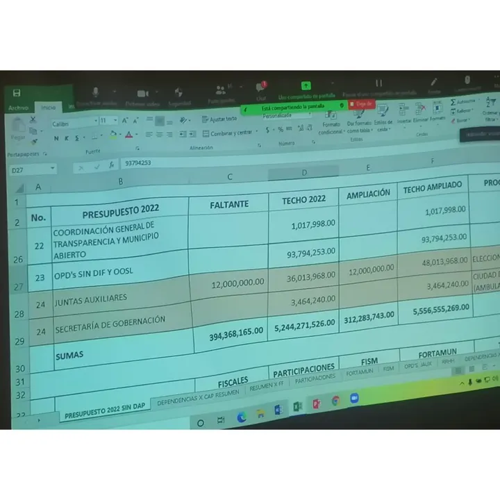 Perfila Ayuntamiento de Puebla un presupuesto de 5,244 mdp