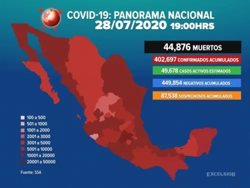Sube a 44 mil 876 número de muertos en México por Covid-19