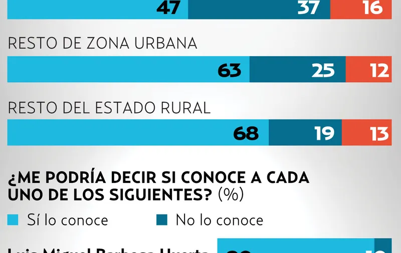 Imagen del artículo
