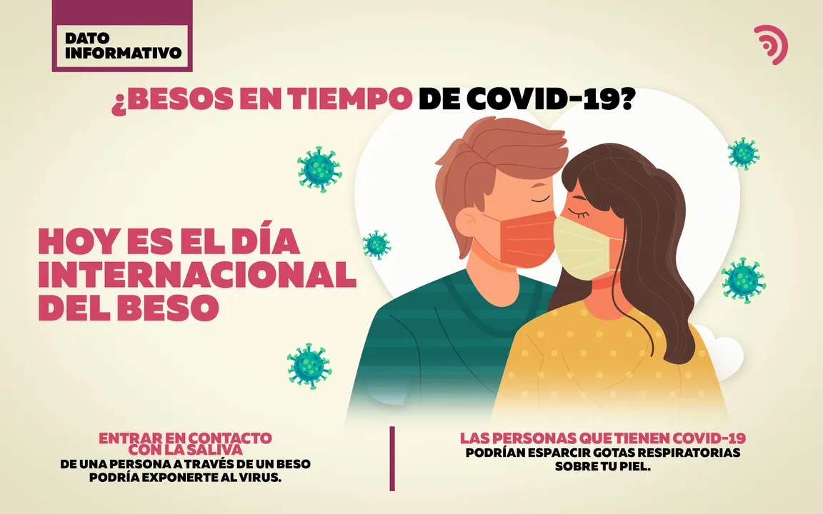 Día Internacional del Besos pero ¿y el Covid-19?: mejor no celebres