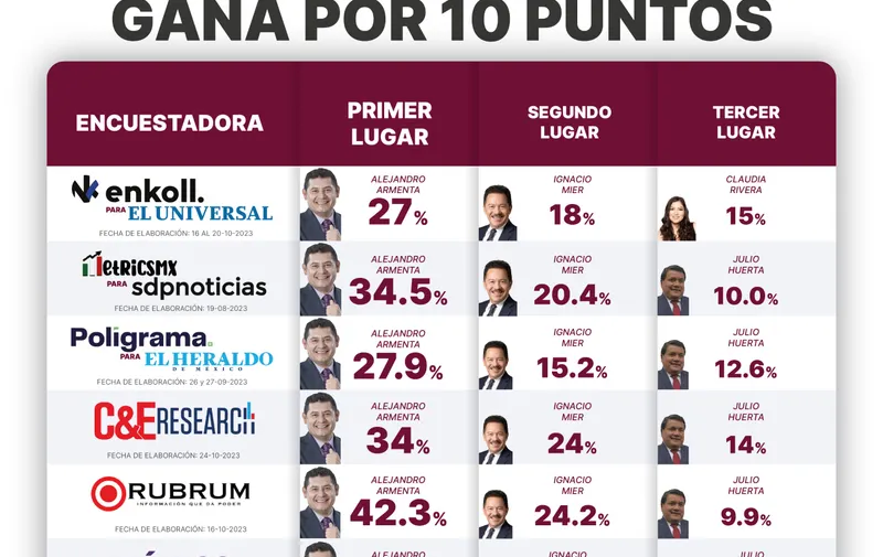 Imagen del artículo