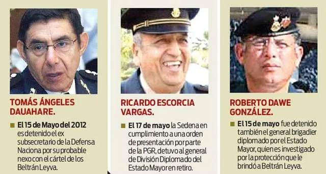 PGR aprehende a generales del EMP