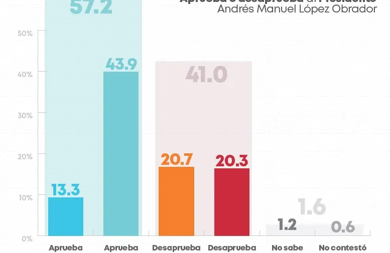 imagen-3