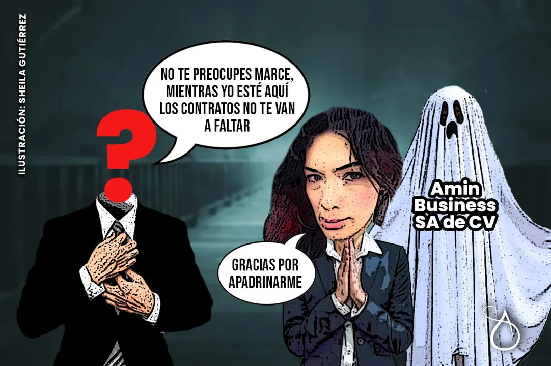 ¿Quien Apadrina En El Gobierno De Puebla A La Empresa De Belen Marcela Hernandez Ramirez Min