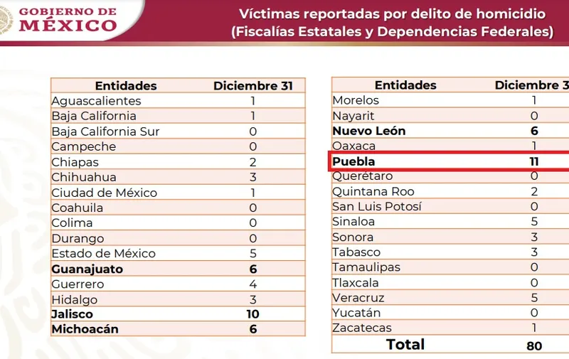 Imagen del artículo