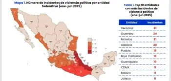 Violencia política: Puebla, 19 casos