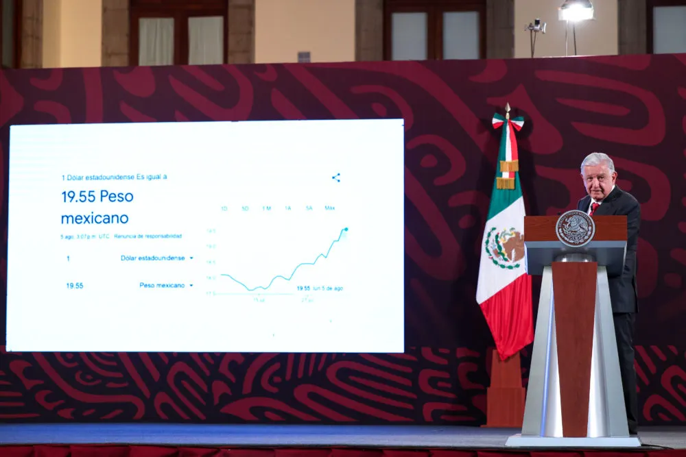 AMLO