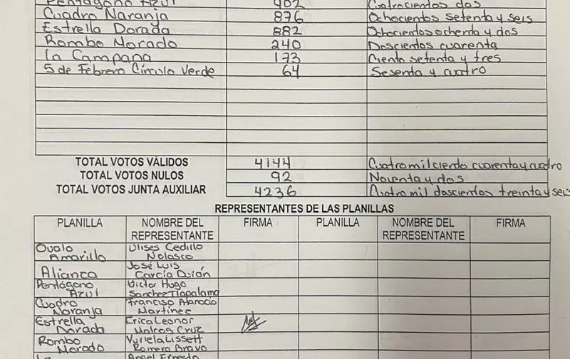 Imagen del artículo