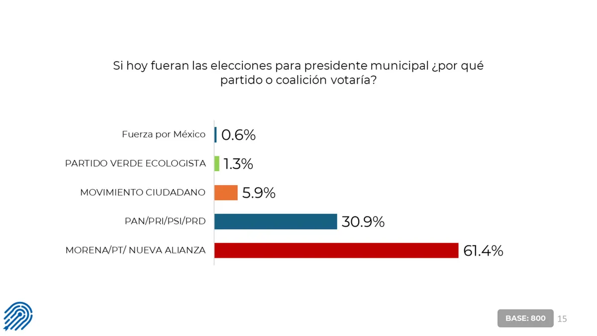 Imagen del artículo
