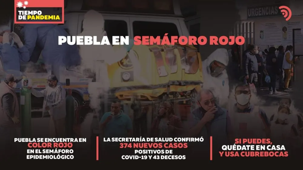 Hay mil 754 casos activos de Covid-19 distribuidos en 85 municipios