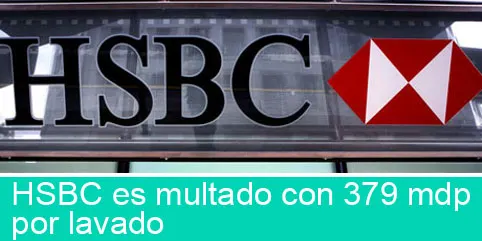 HSBC es multado con 379 mdp por lavado