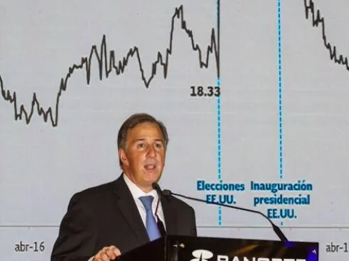 México es mucho más que su relación con Norteamérica, destaca Meade