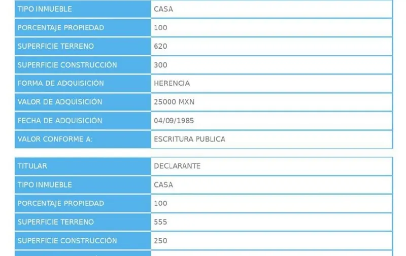 Imagen del artículo