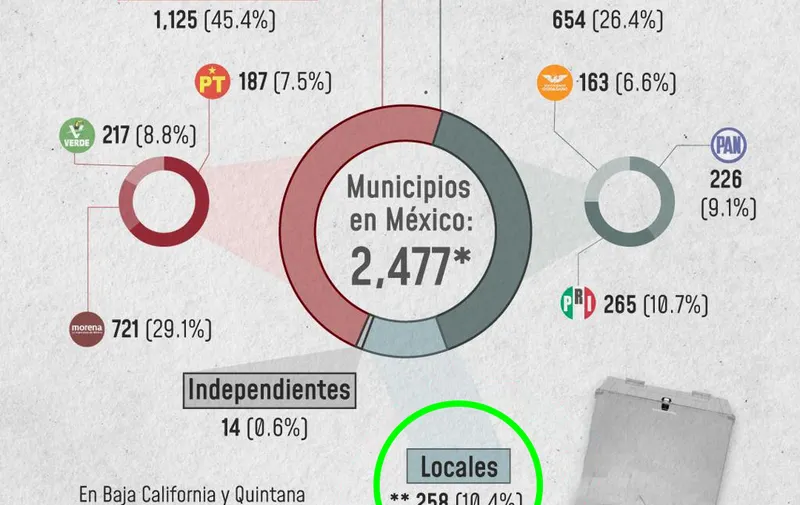 Imagen del artículo