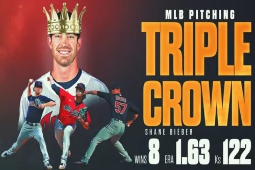 Culmina la temporada regular de Grandes Ligas, y ya están listos los playoffs