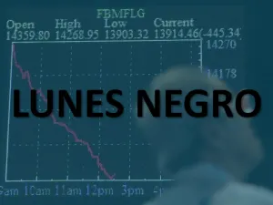 Mercados viven Lunes Negro histórico