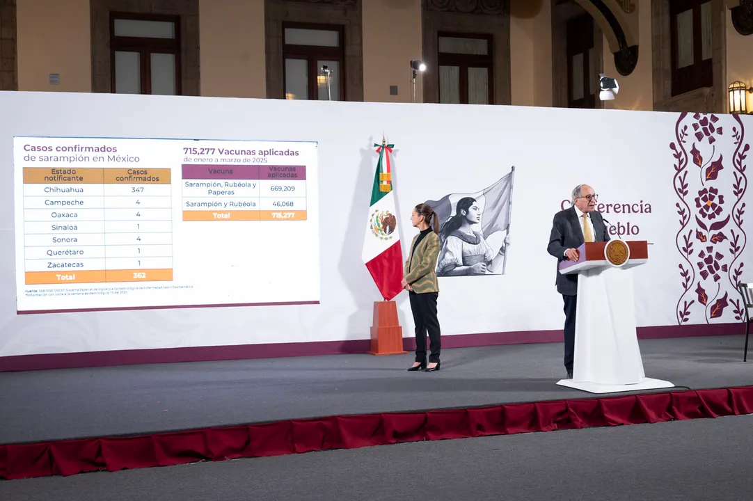 Secretaría de Salud