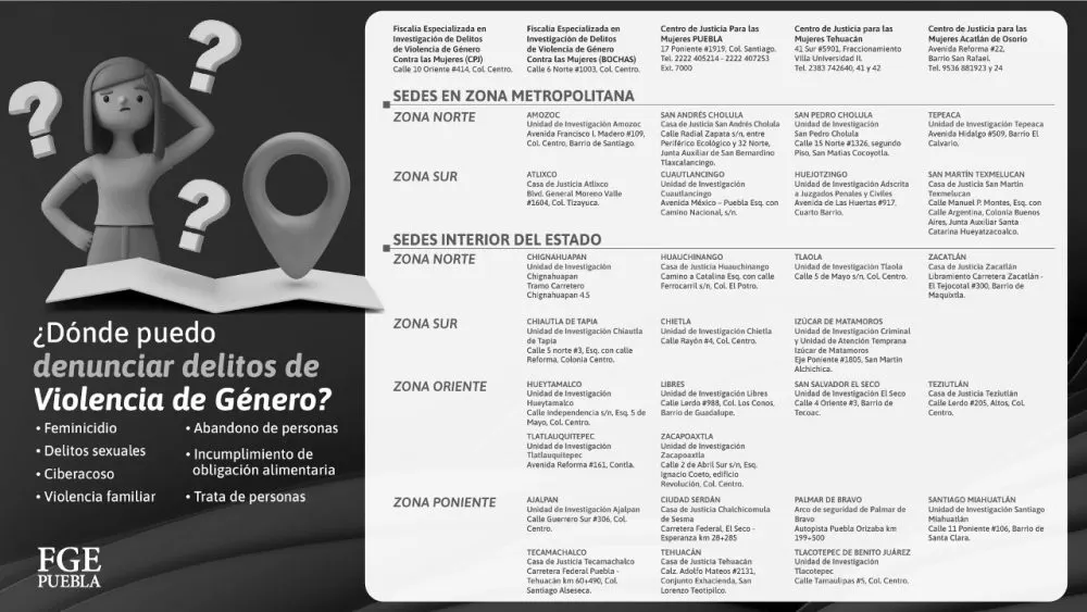 FGEP