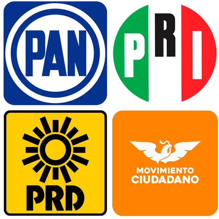 Partidos políticos