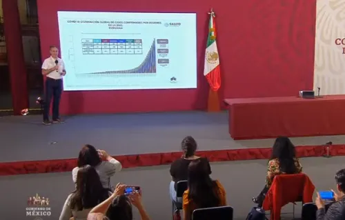 Secretaría de Salud confirma 94 muertes y 2 mil 143 casos confirmados de coronavirus