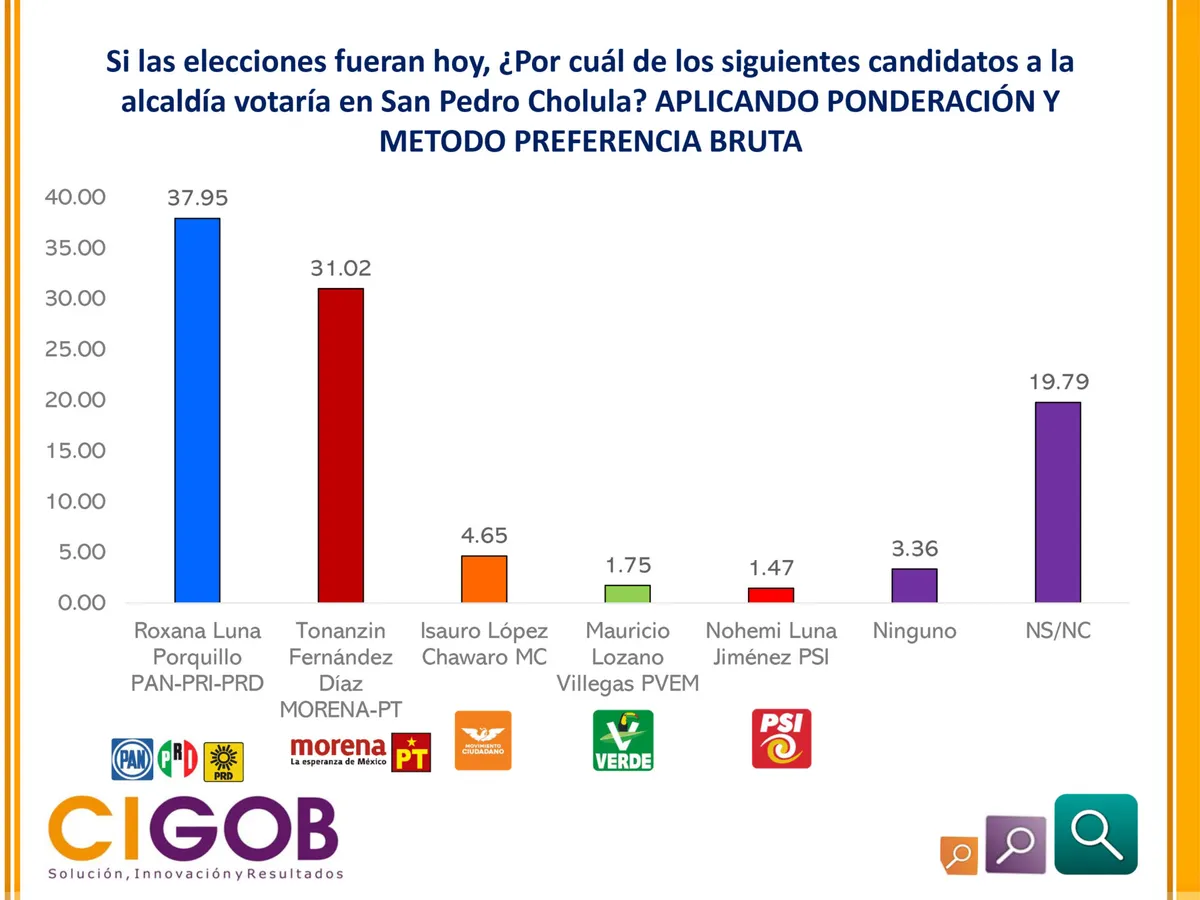 Imagen del artículo