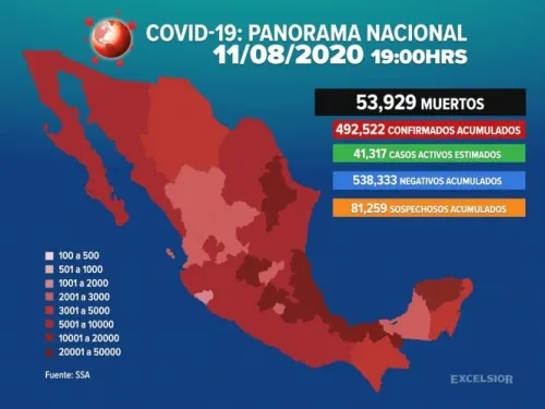 Sube a 53 mil 929 número de muertos por coronavirus en México