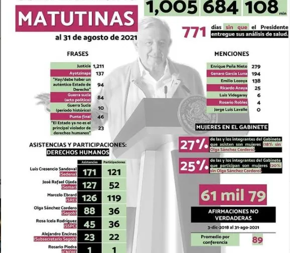 Imagen del artículo