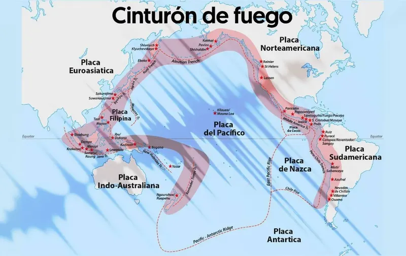 Cinturón de fuego