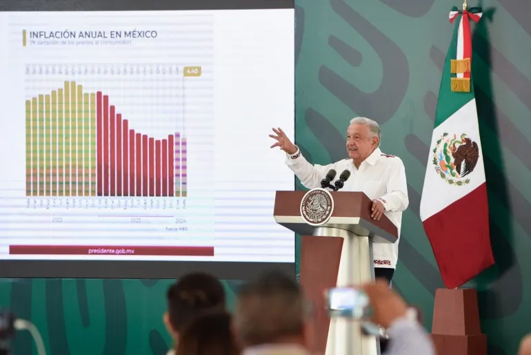Inflación anual - AMLO