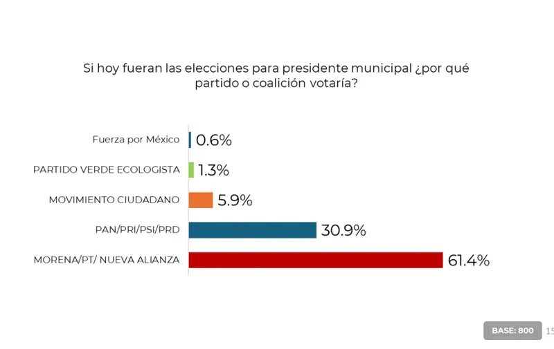 Imagen del artículo