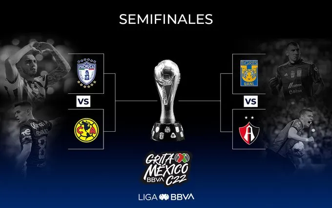 Liga MX Clausura 2022 Semifinales: Fechas y horarios