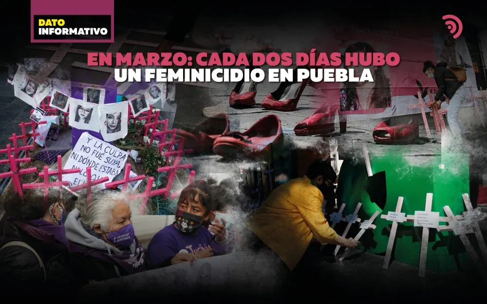 65% de feminicidios de Puebla en 2021 se registraron en “el mes de la mujer”