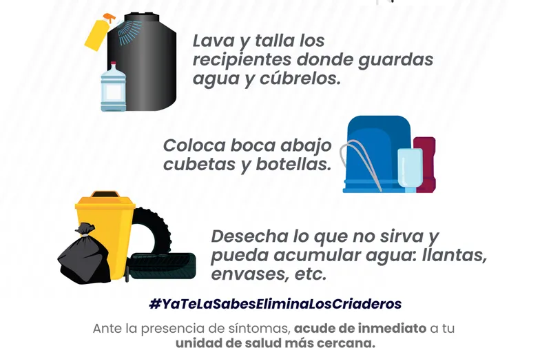 Al corte del 03 de septiembre hay 2 mil 159 casos acumulados de esta enfermedad